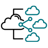 Multi-Cloud